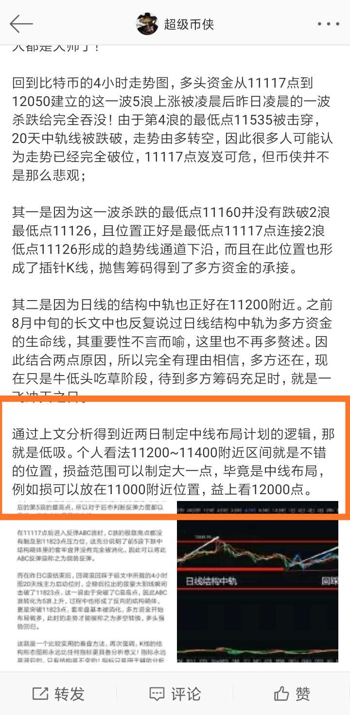 9.4币侠：比特币跌破日线结构中轨，趋势改变后短线应转变为高空思维