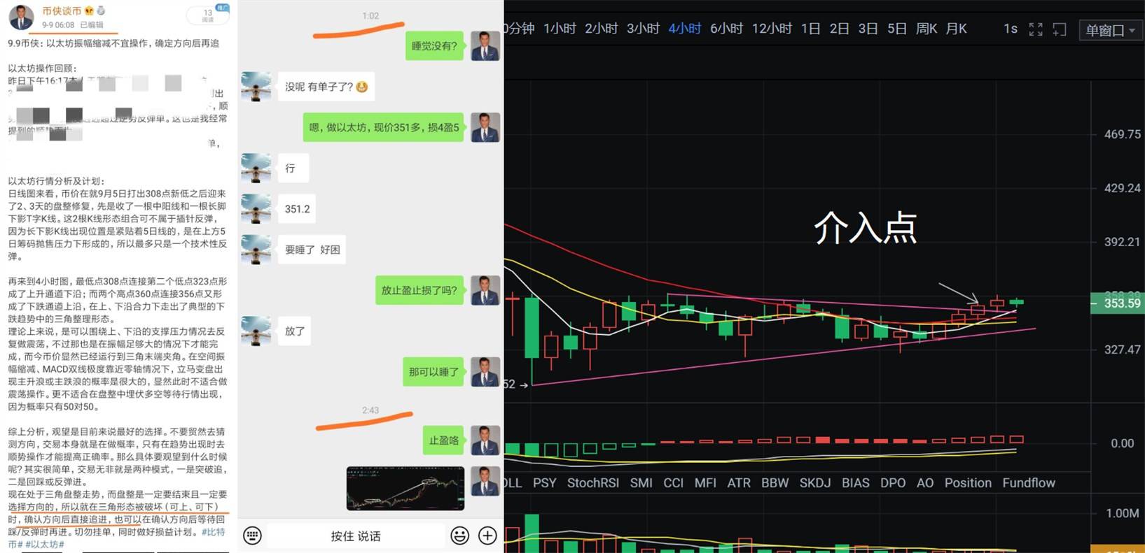 9.10币侠：以太坊可继续干反弹，极限高点或将回到370之上