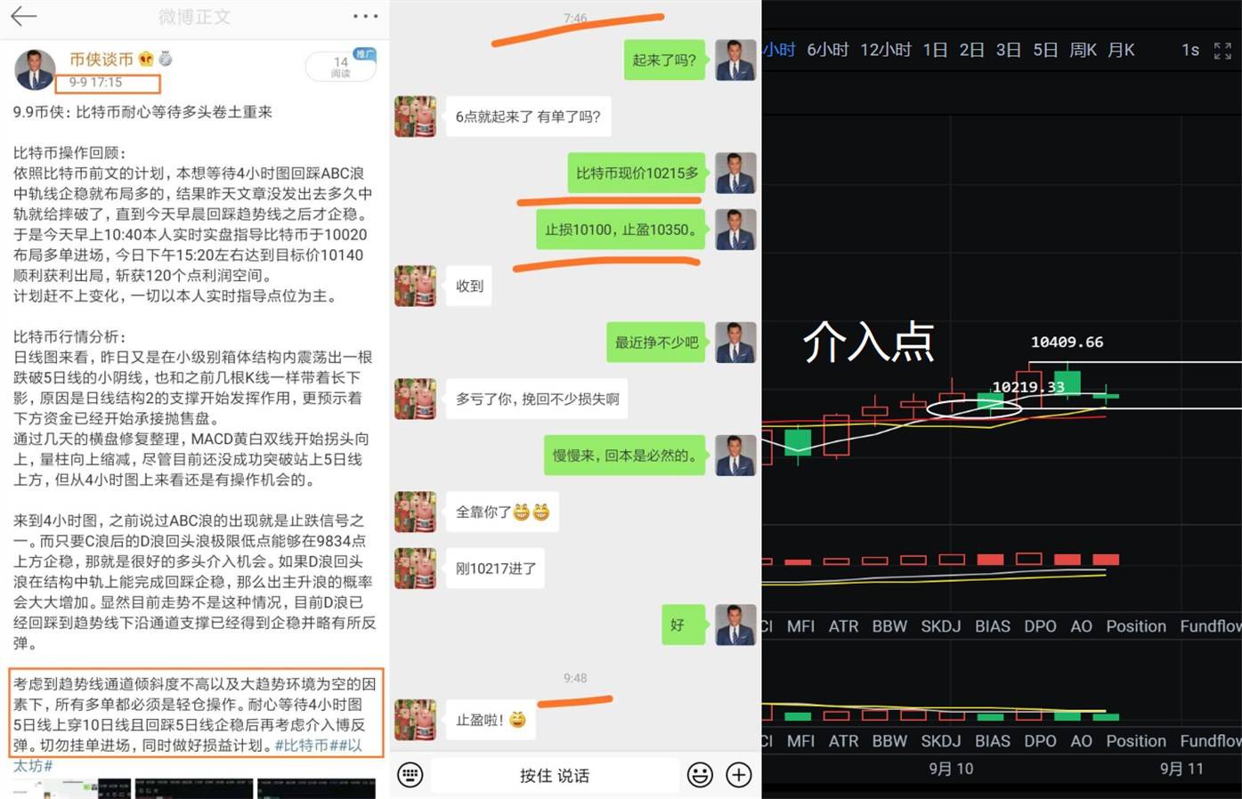 9.10币侠：比特币等待多空双杀