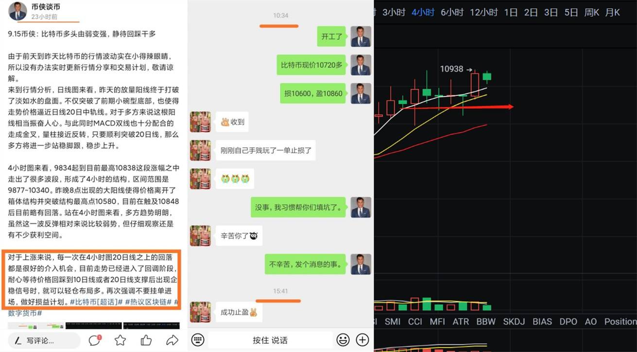 9.16币侠：比特币小心回落