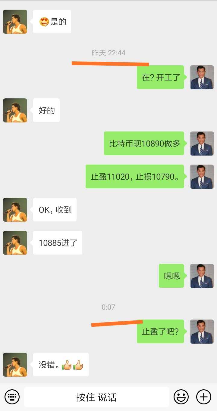 9.17币侠：比特币虽有调整，但多头仍在