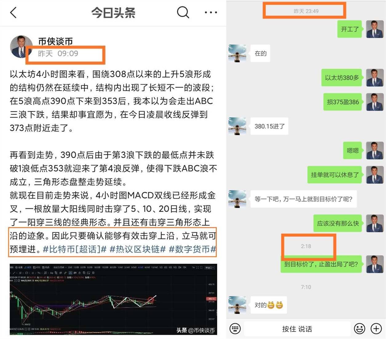 9.18币侠：别怂，以太坊还能涨