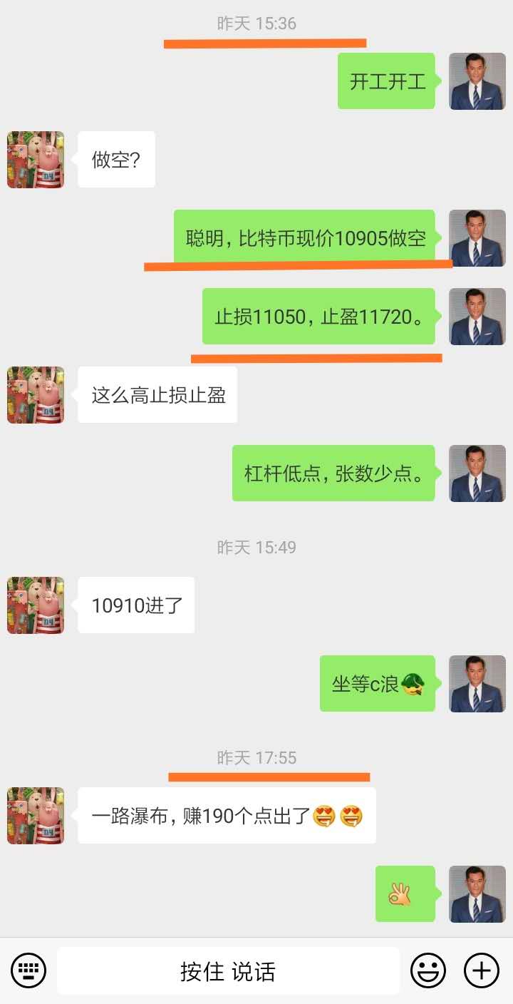 9.22币侠：比特币C浪爆发，该怎么顺势而动呢？