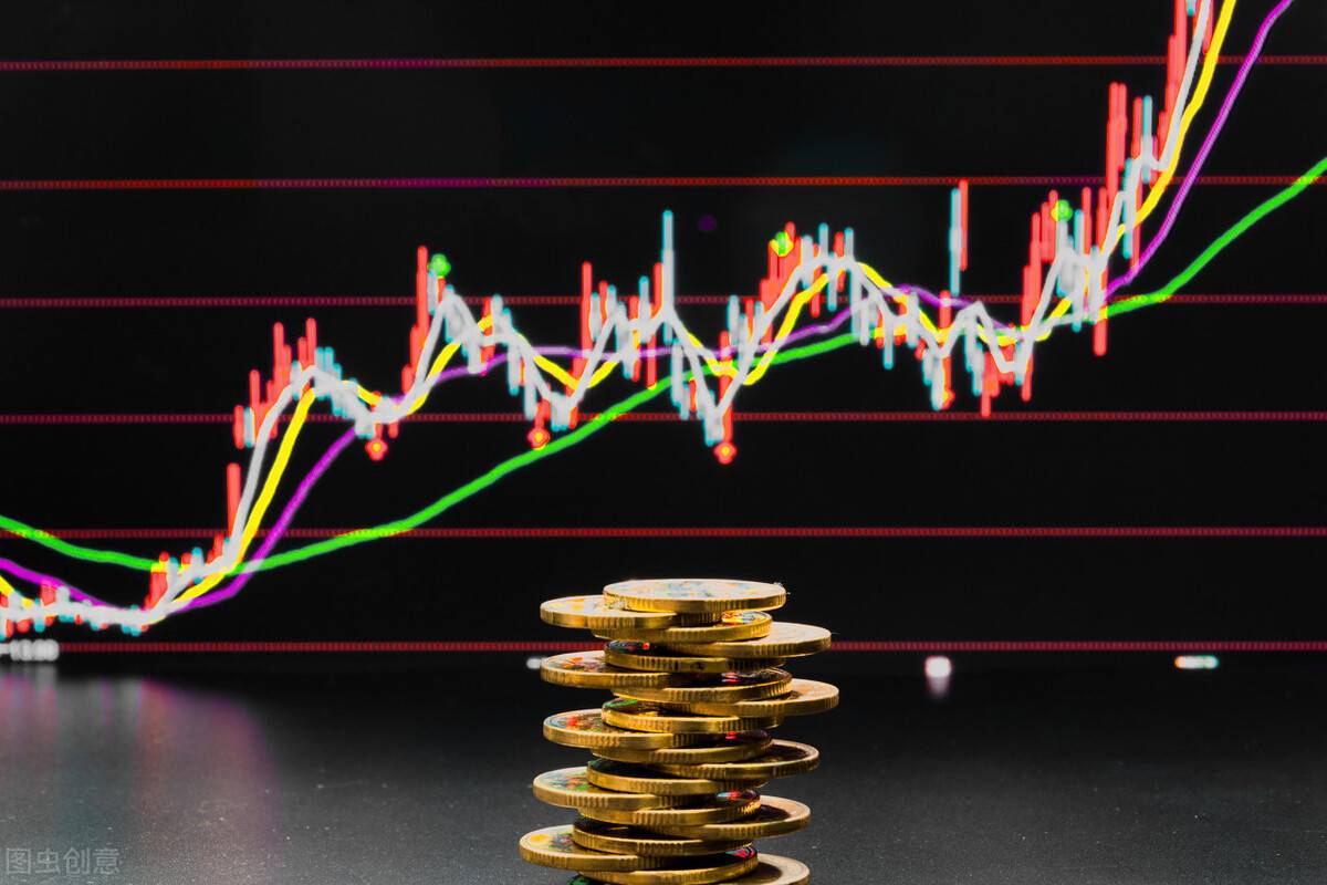 杨凯   技术指标分析  均线及应用