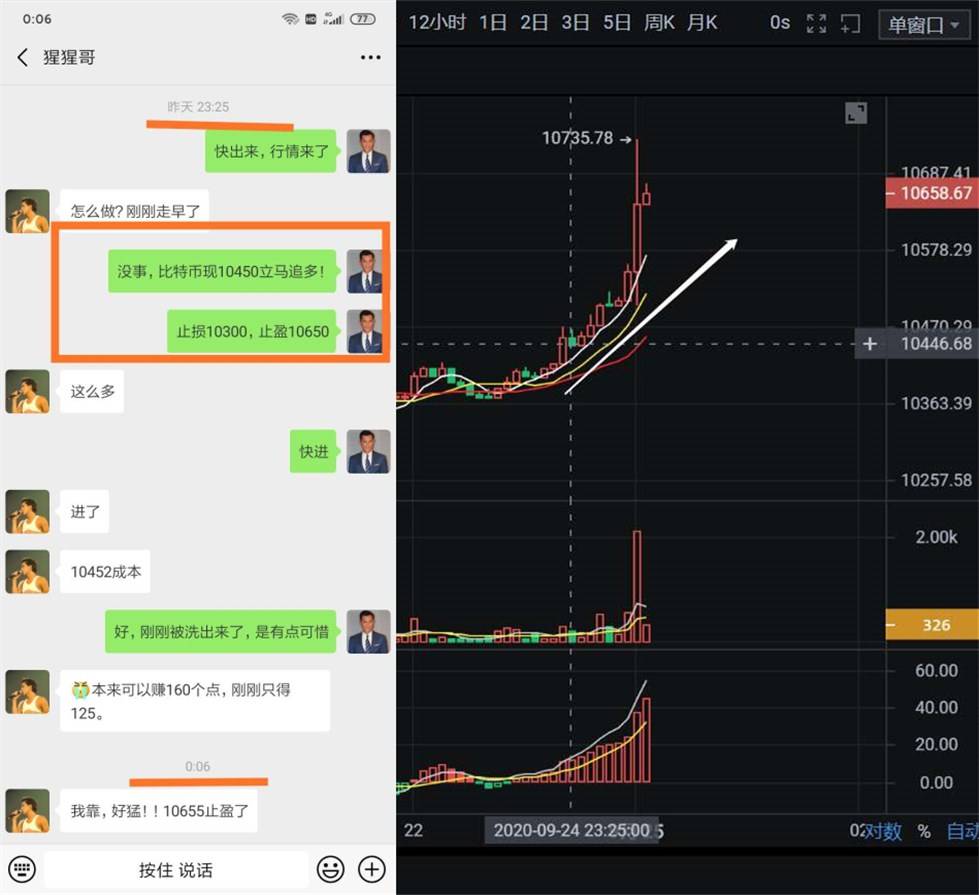 9.25币侠：比特币多多多
