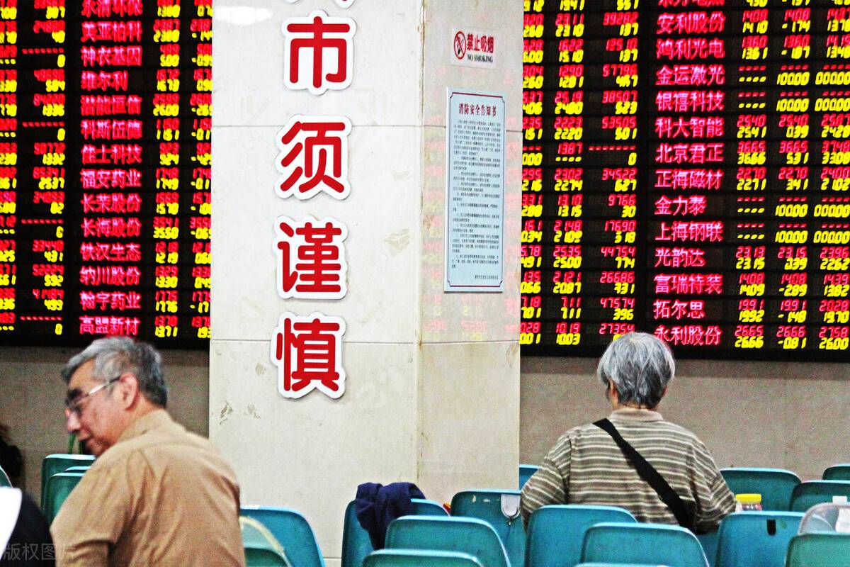 杨凯   比特币期货市场四大看盘小技巧