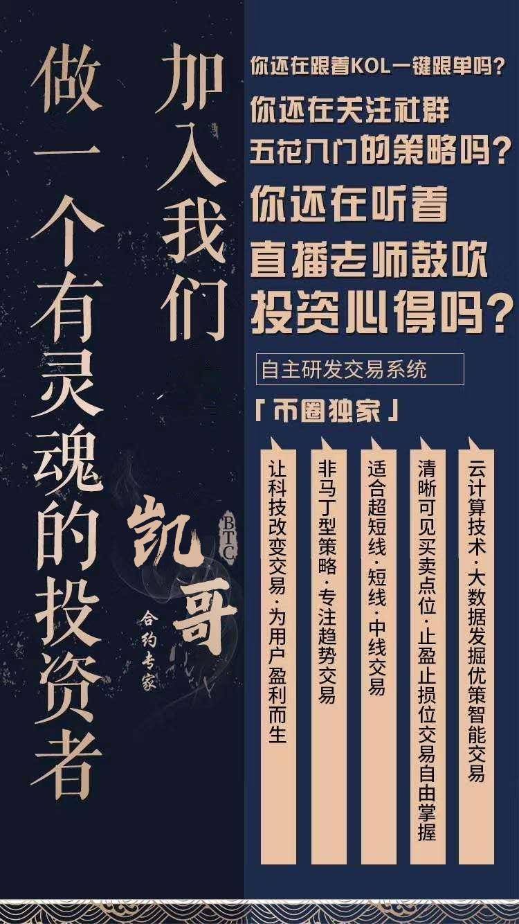 杨凯：比特币上行受阻  多空如何双向斩利