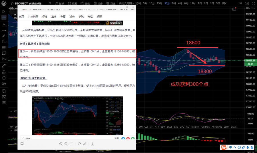 老杨谈币：12/10 比特币/以太坊 行情分析及策略