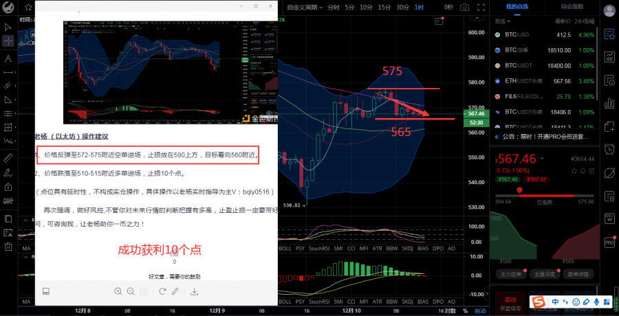 老杨谈币：12/10 比特币/以太坊 行情分析及策略