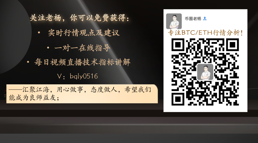 老杨谈币：2/18 午后 比特币/以太坊 行情分析及操作建议