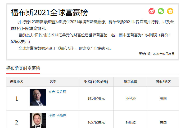 金币辰：7.26比特币反弹依旧有望45000 以太坊破位强势
