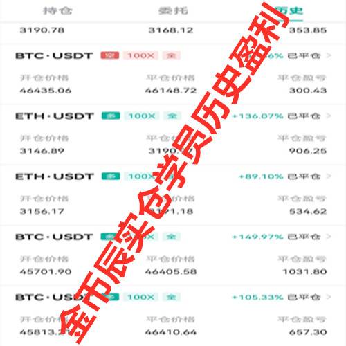 金币辰：8.16比特币和以太坊交易者的交易，不轻易放弃，...