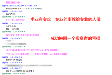 金币辰：8.21比特币以太坊投资中出现亏损怎么办？附操作...