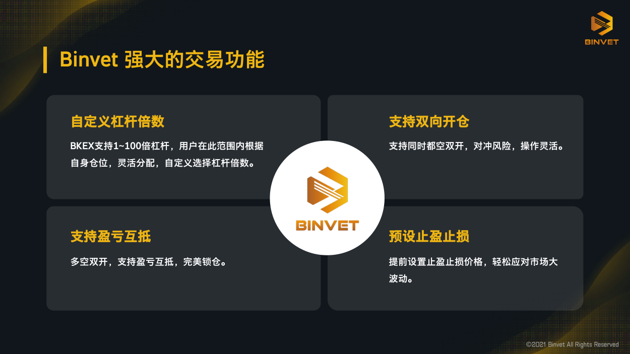 交易所赛道竞争激烈，BINVET币威交易所靠实力技术取胜