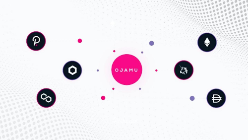 Ojamu——区块链、人工智能和NFT助力数字营销