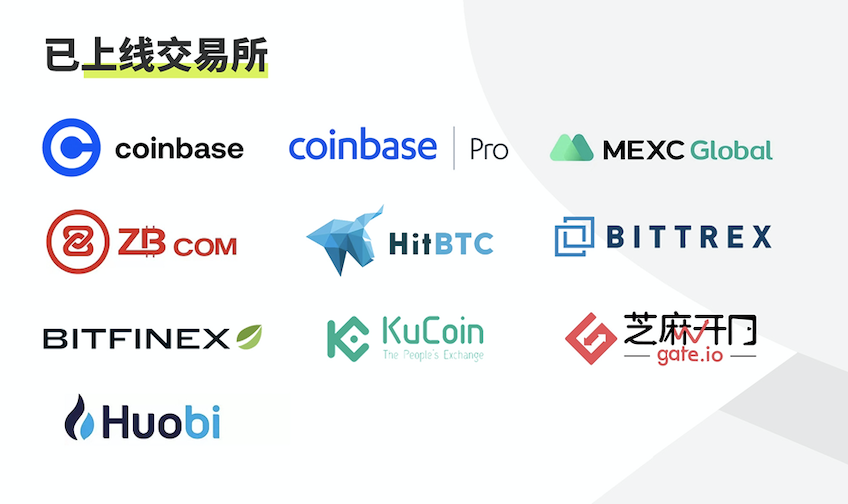 登陆Coinbase，SUKU未来如何布局NFT＆元宇宙