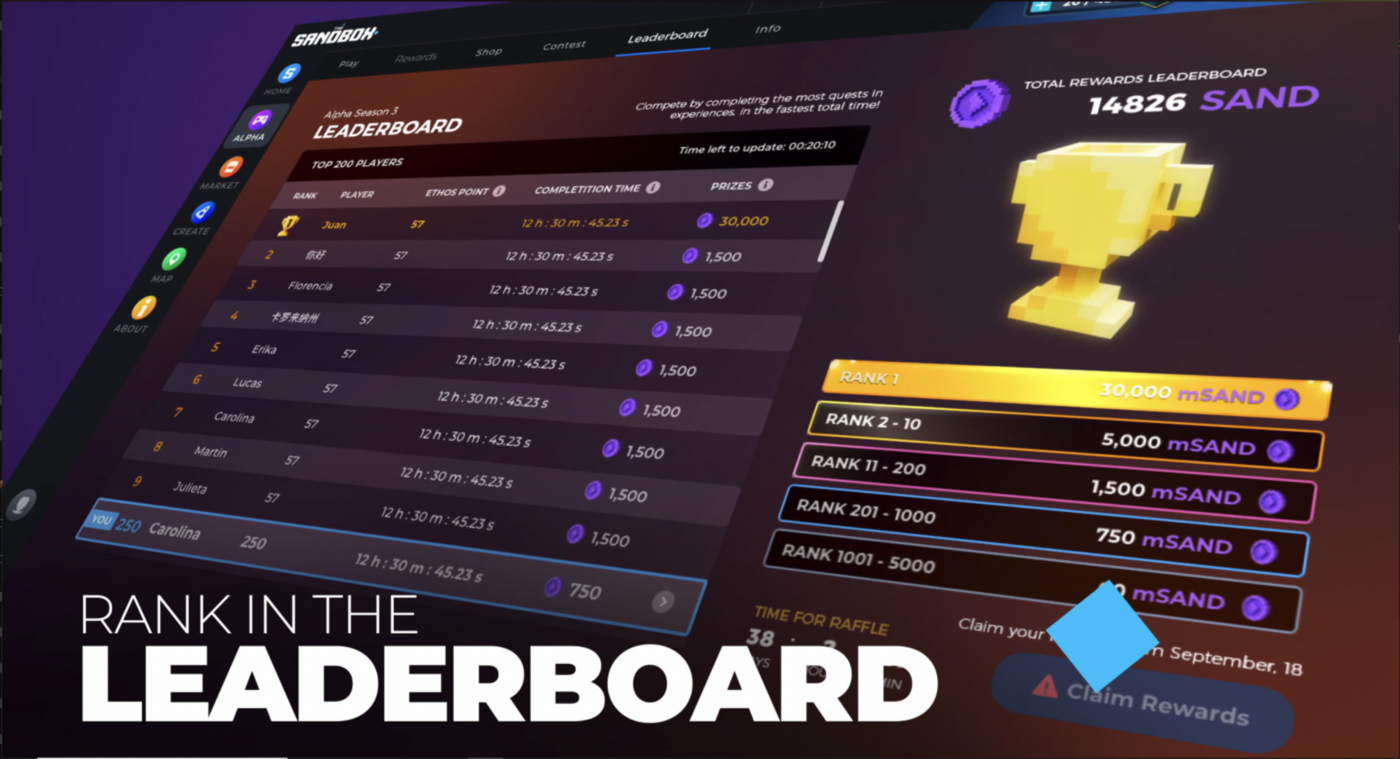 The Sandbox Alpha 第三季排行榜公布