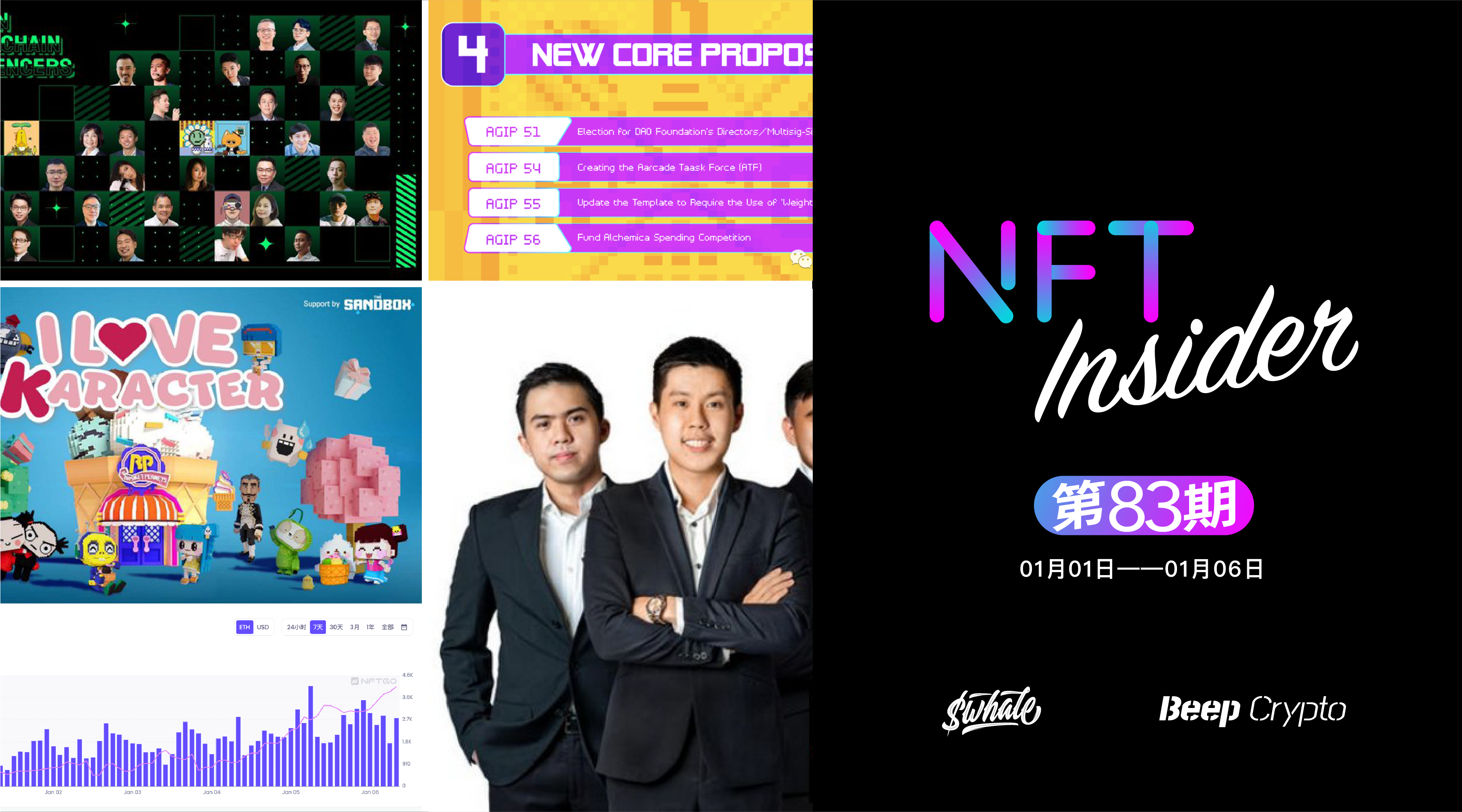 NFT Insider #83：AavegotchiDAO 核心提案已上线，PRADA发布第八批Timecapsule系列NFT