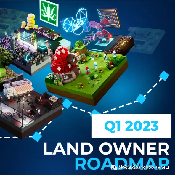 土地持有者路线图更新｜ 2023 年第一季度