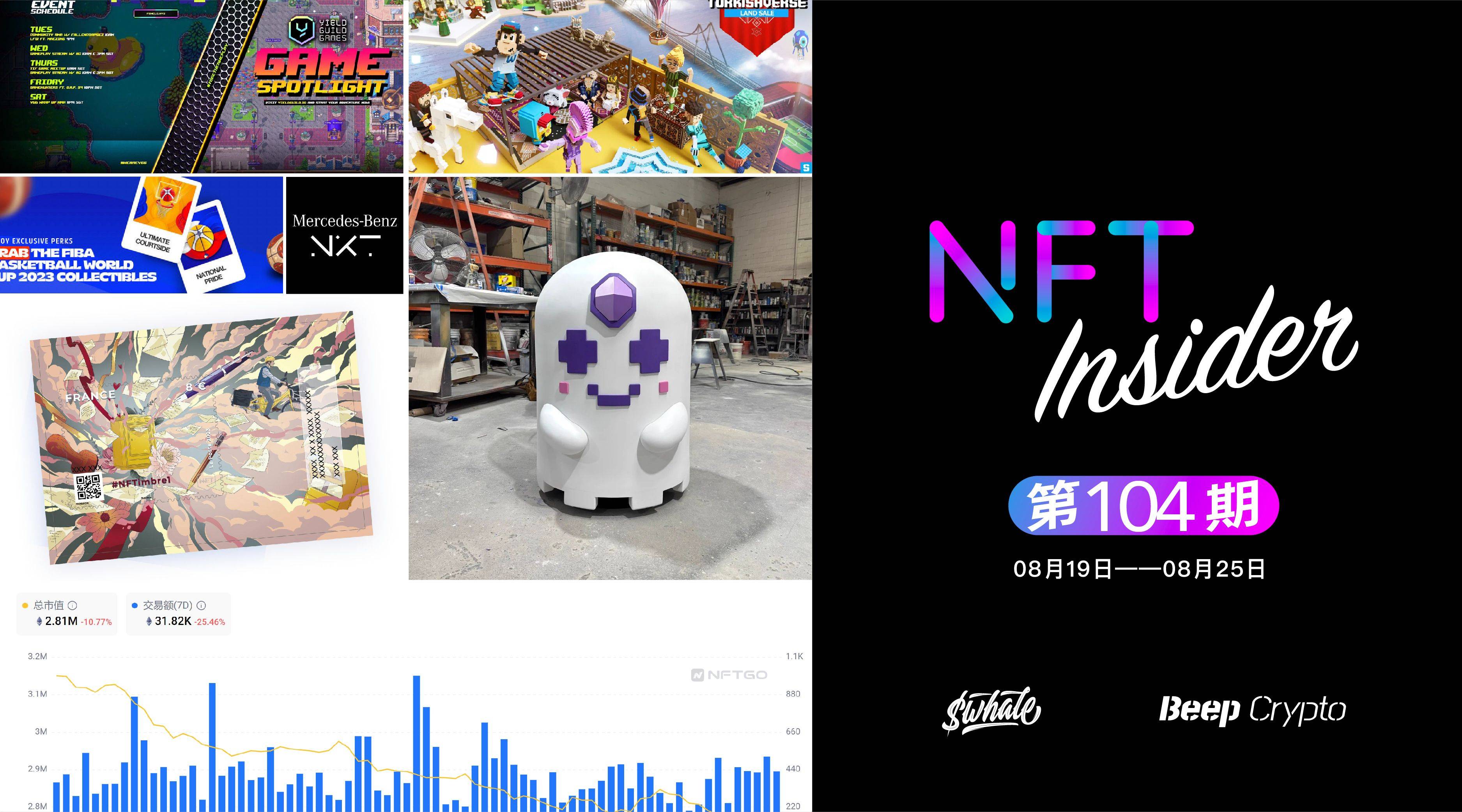 NFT Insider #104：The Sandbox：全新土地销售活动 Turkishverse 来袭