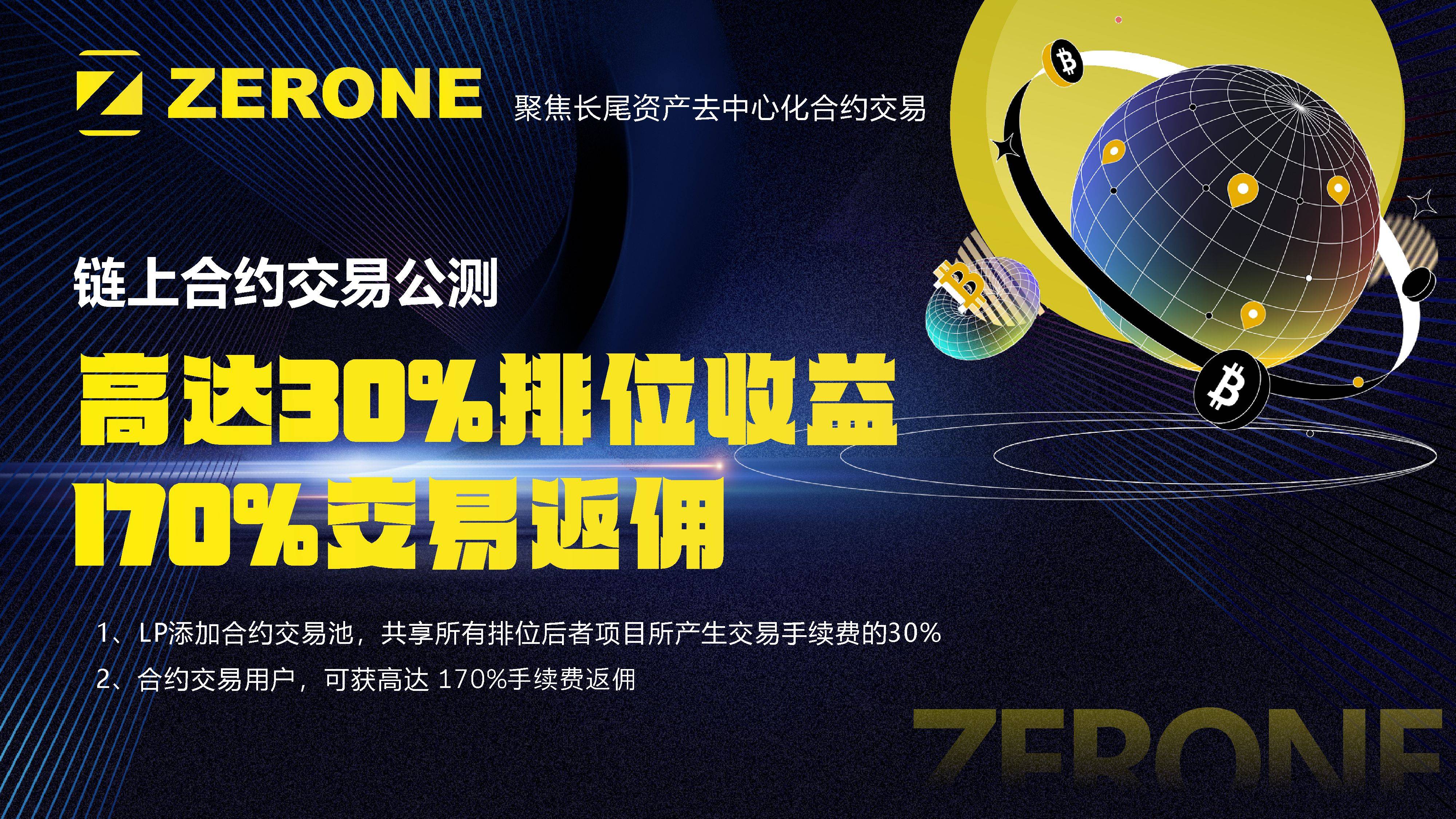 WEB3 2024展望共识，ZERONE再添LNM、ELT、Piao、Cake、WOR、GQ等合约流动性做市商