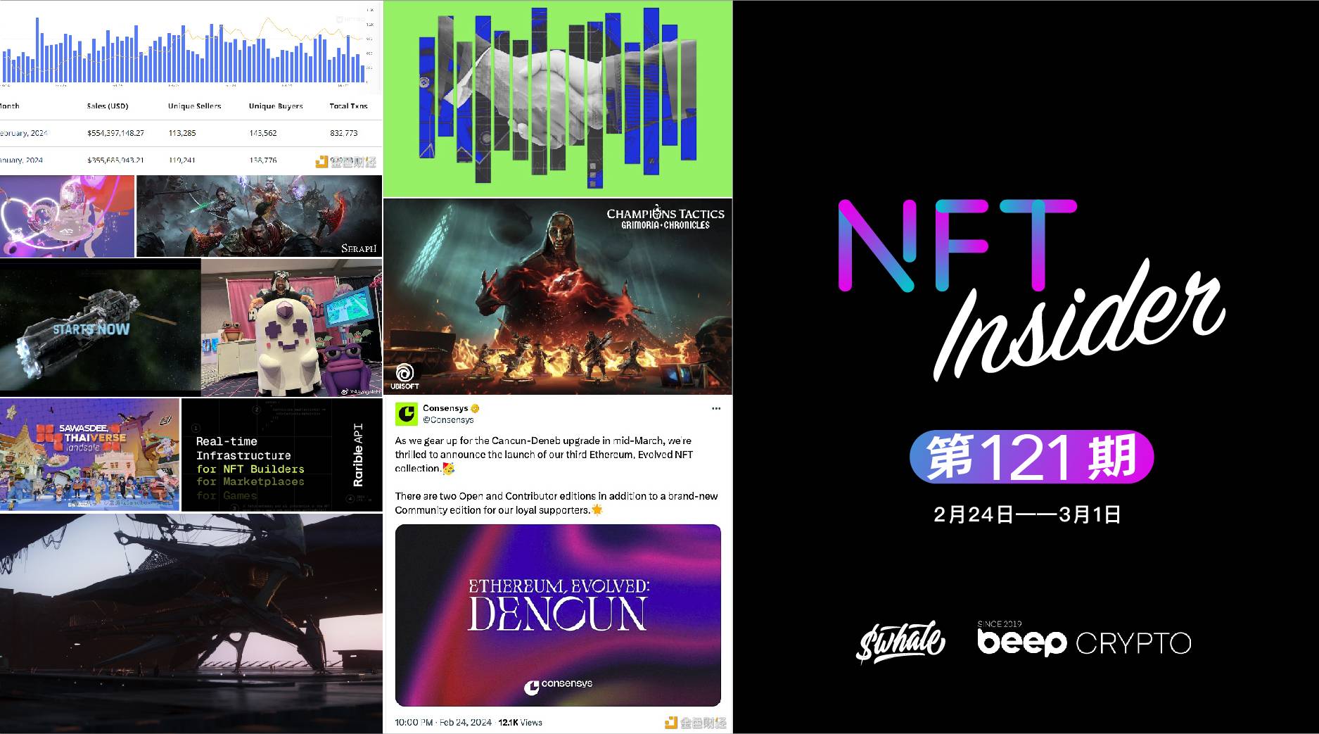 NFT Insider #121：苏富比去年 NFT 和数字艺术品销售额超过 3000 万美元，较 2022 年增长 50%