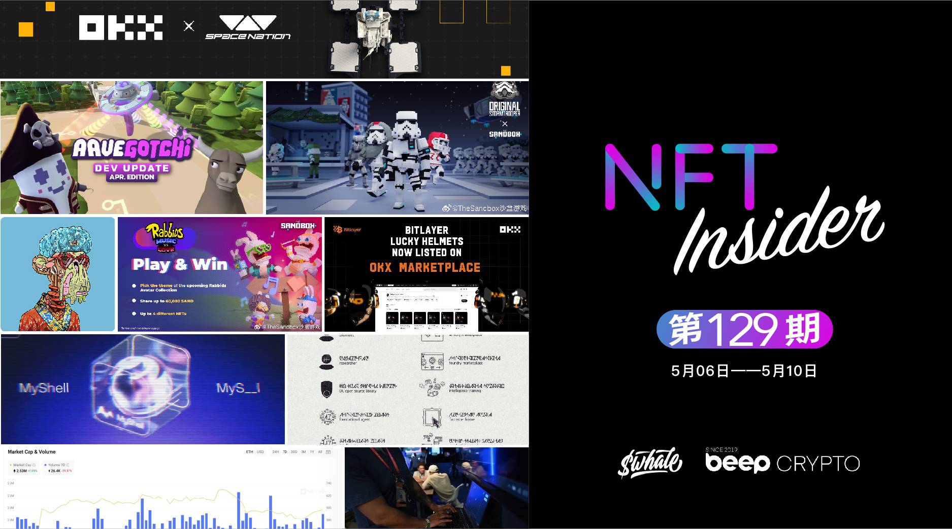 NFT Insider #129：MyShell：测试网第1阶段空投NFT即将发放
