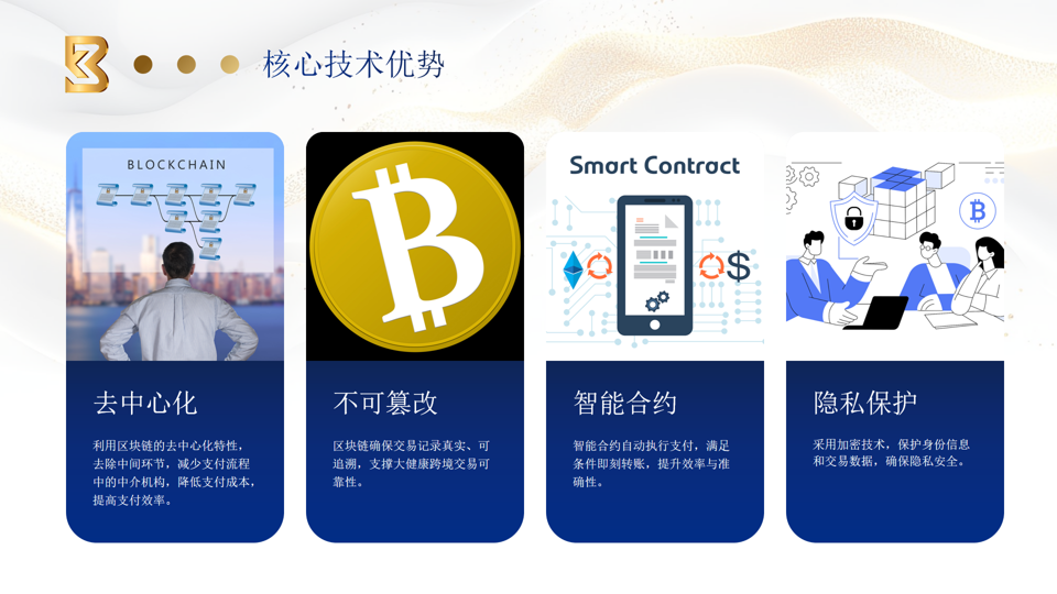 全球大健康产业生态支付平台BKM , 8月2号正式上线交易所-链动未来